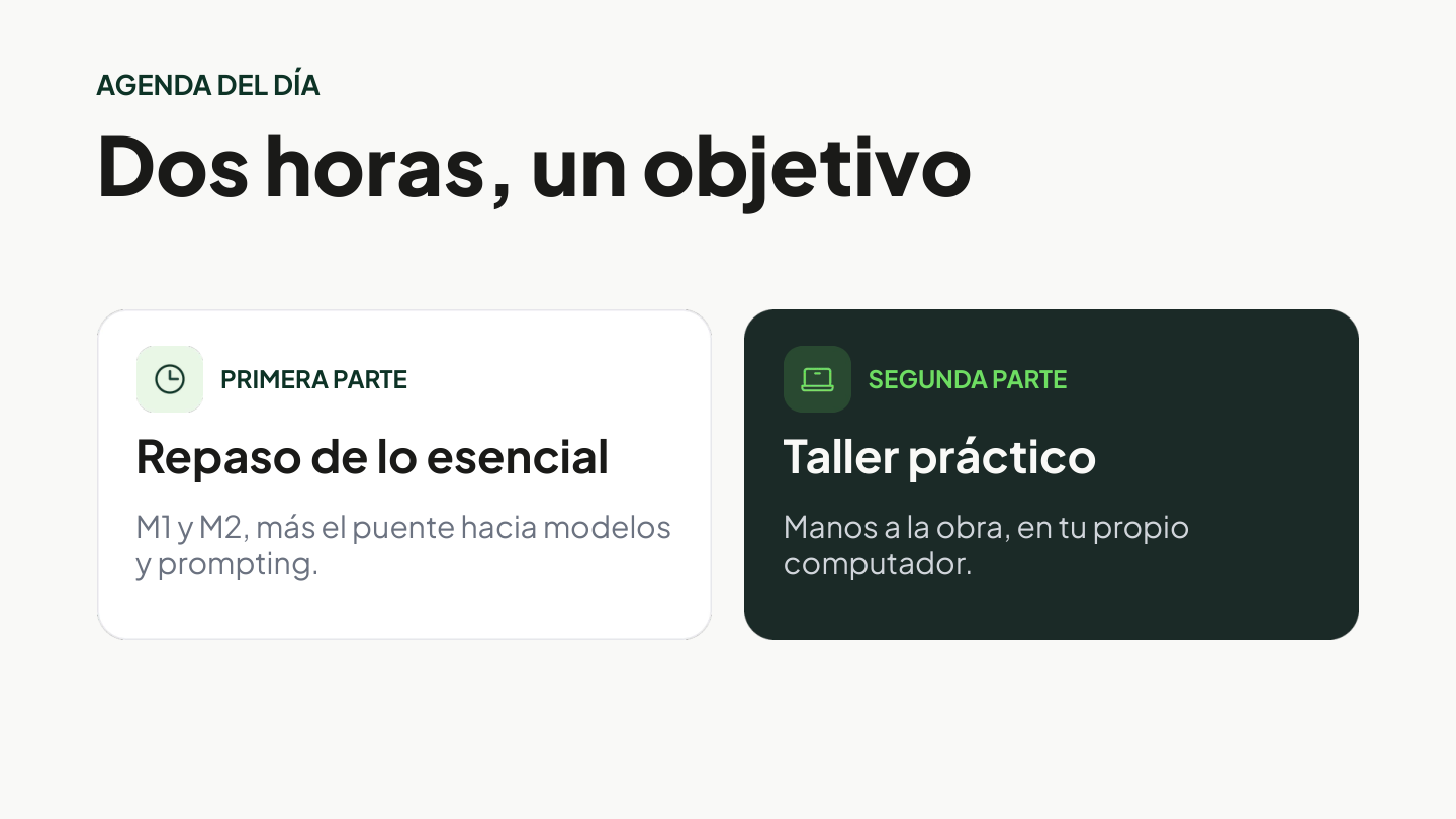 Lámina 2 de 16