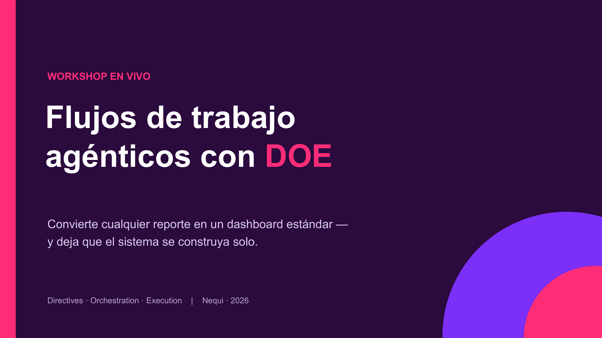 Slide 1 de 12 de la presentación DOE